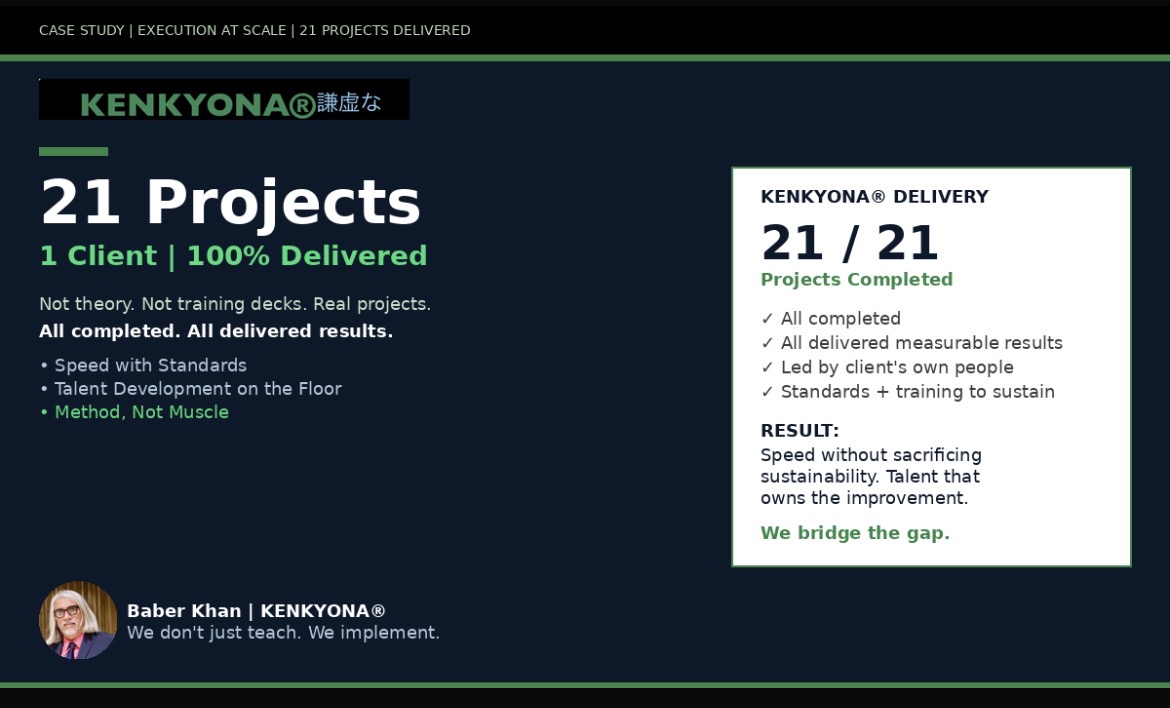 Projects